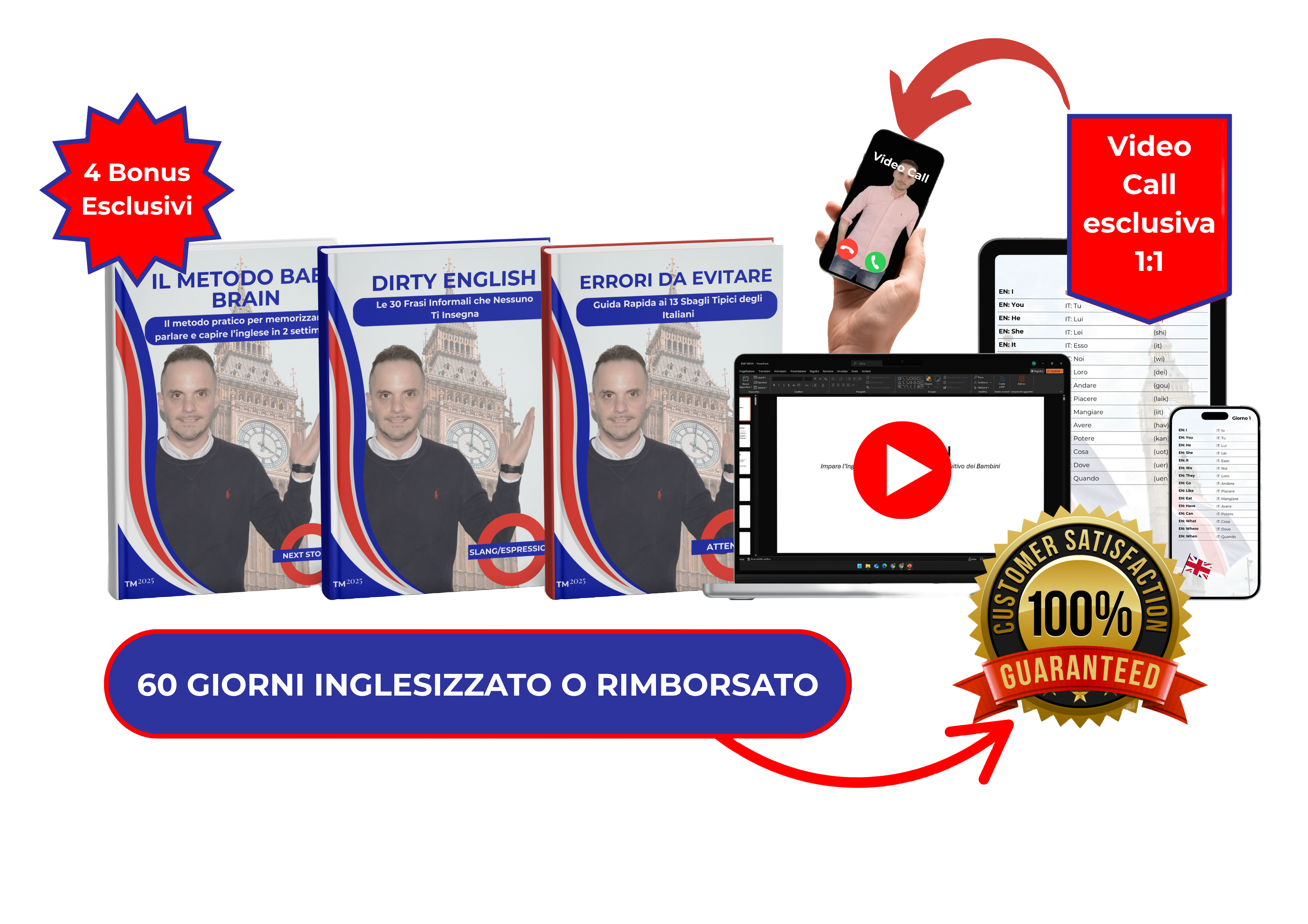 Il Metodo Baby Brain